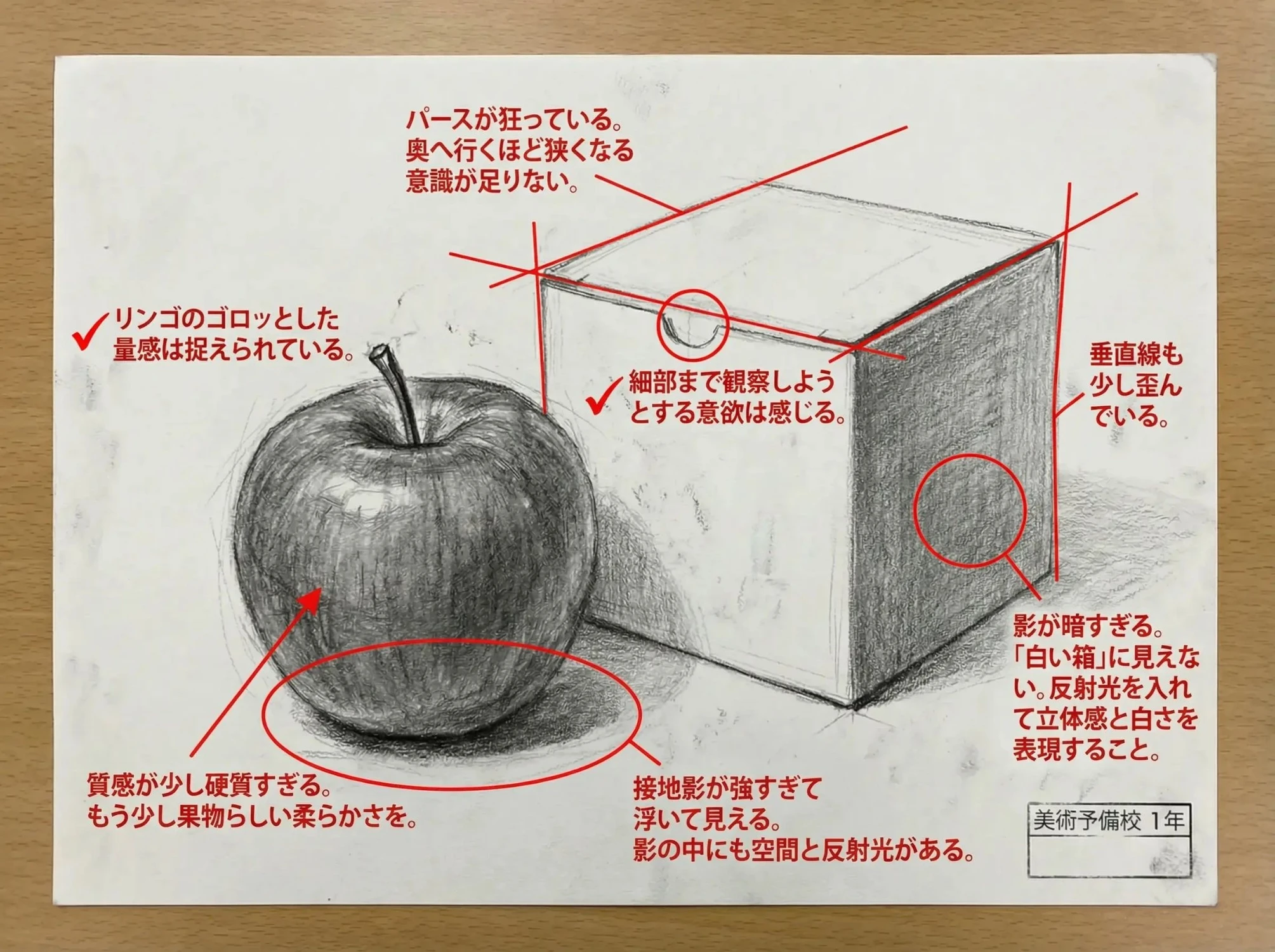 素描作品深度讲评预设