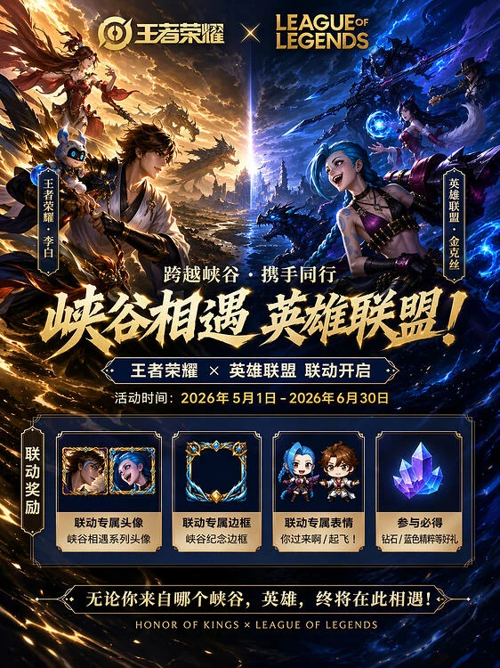 生成跑跑卡丁车与QQ飞车联动海报