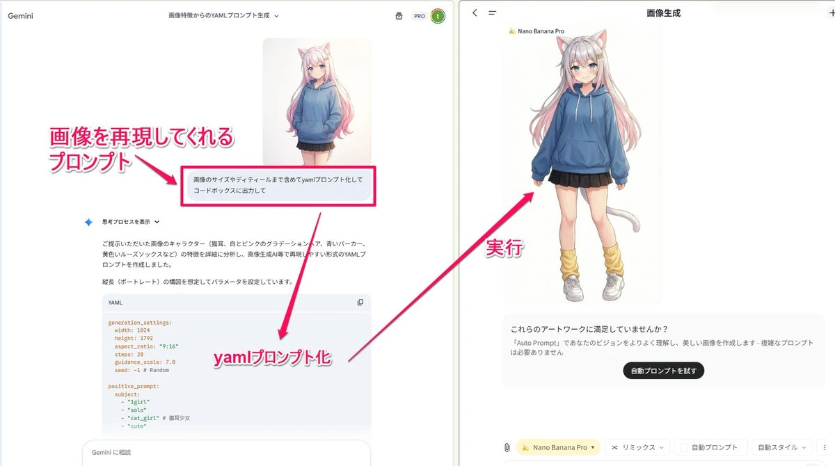 图像转YAML提示词生成
